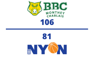 BBC Monthey-Chablais VS. BBC Nyon – 18.11.2020